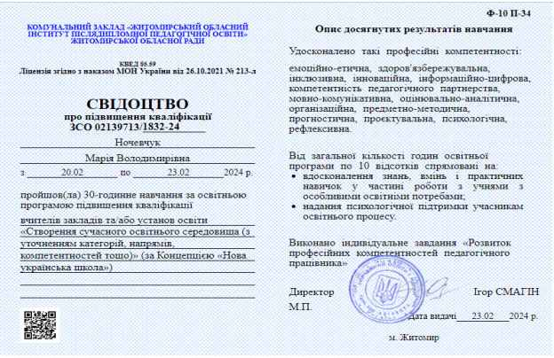 C:\Users\User\Documents\свідоцтво про курси.PNG